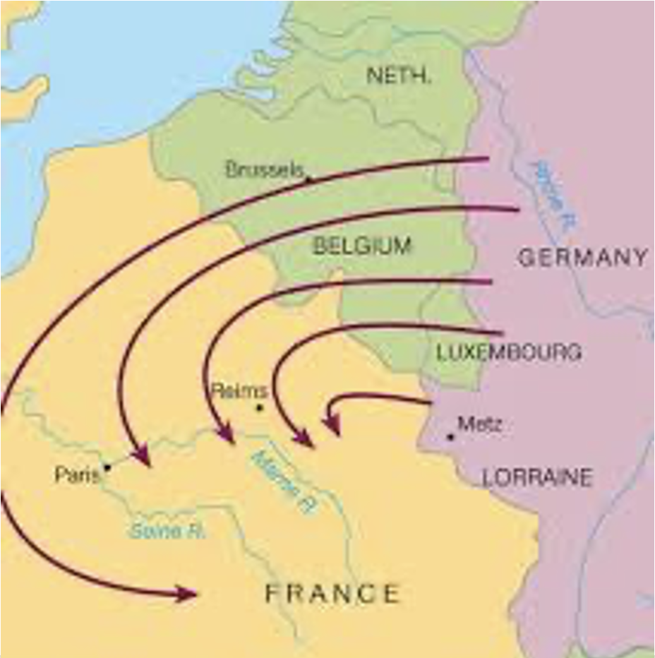 The Origins of the Schlieffen Plan – Additional Reading